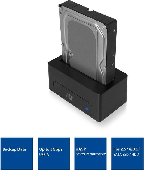 Produktbild ACT AC1500