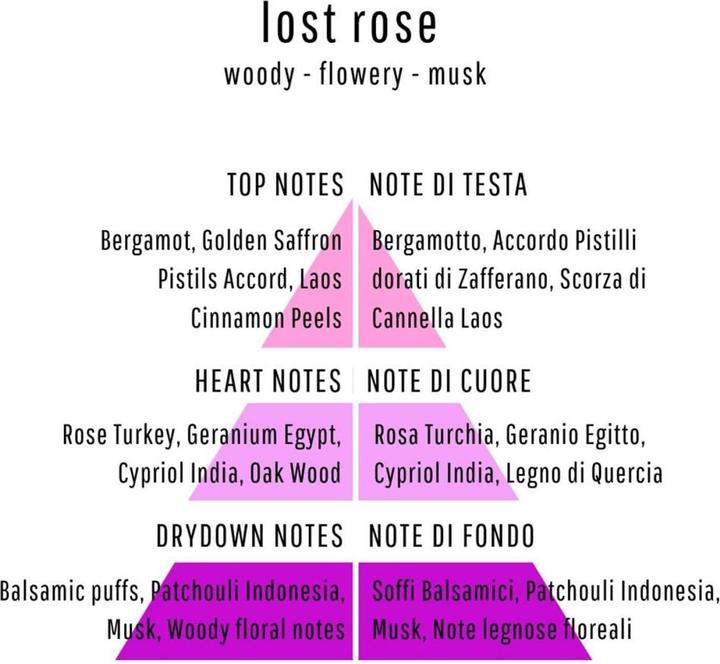 Actual product image Richmond & Finch Lost Rose Eau de Parfum (Eau de parfum, 100 ml)