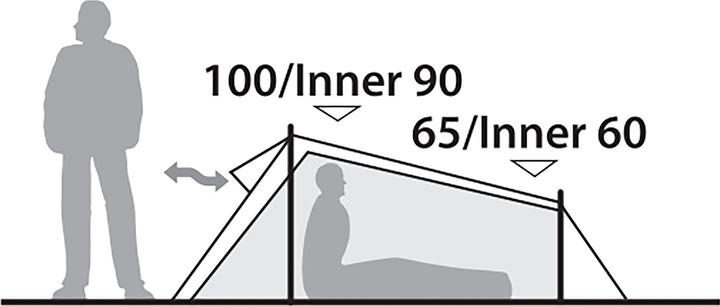 Produktbild Robens Cress 2 Pro (Kuppelzelt, 2.30 kg, 2 Personen)