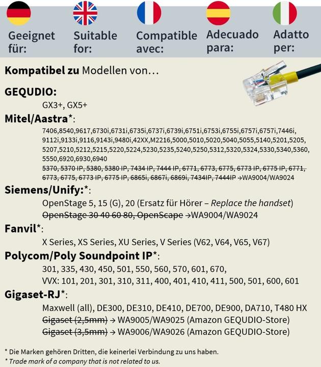Nährwerte und Zutaten Gequdio RJ-Kabel kompat. mit Mitel,Aastra,Fanvil,Poly,Gigset