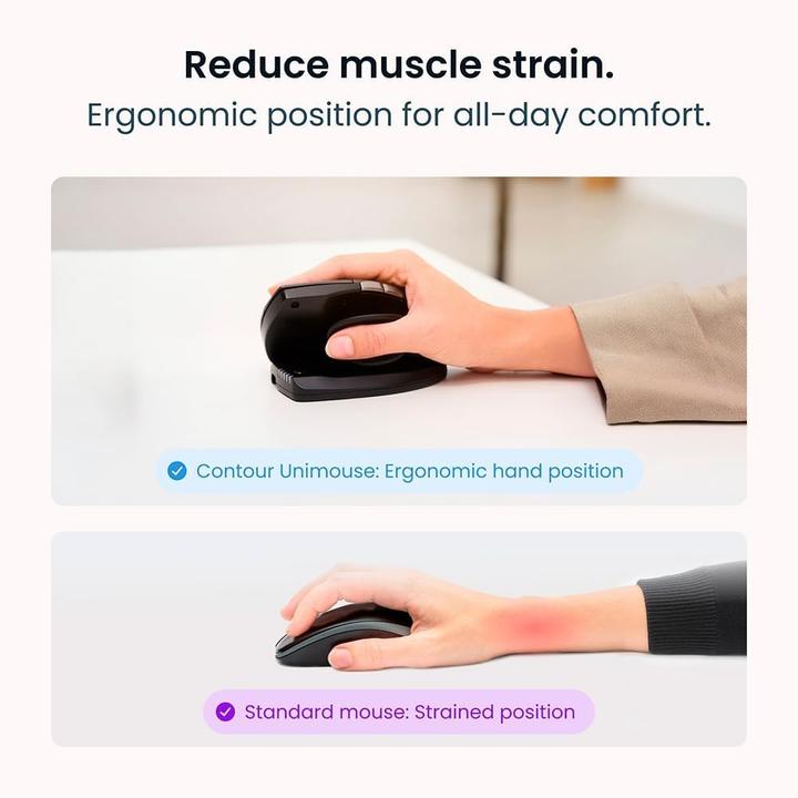 Immagine prodotto Contour UniMouse (Senza fili)