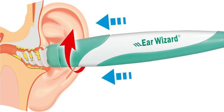 Actual product image MediaShop Ear Wizard