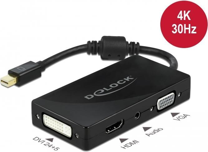 Produktbild Delock Mini DisplayPort zu (VGA, HDMI, DVI, 15 cm)