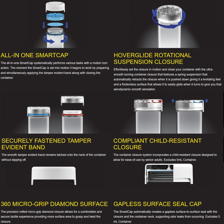 Actual product image Chubby Gorilla Aviator CR Container inner seal + tamper evident break off 8oz