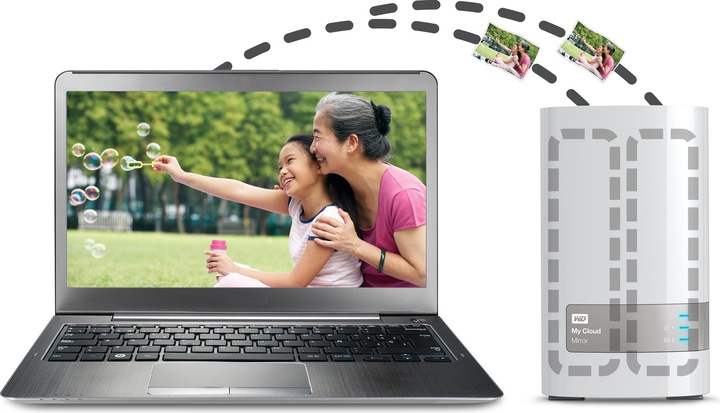 Produktbild WD My Cloud Mirror Gen2 (WD Red)