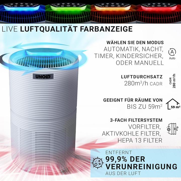 Produktbild Unold Luftreiniger Alpha (59 m²)