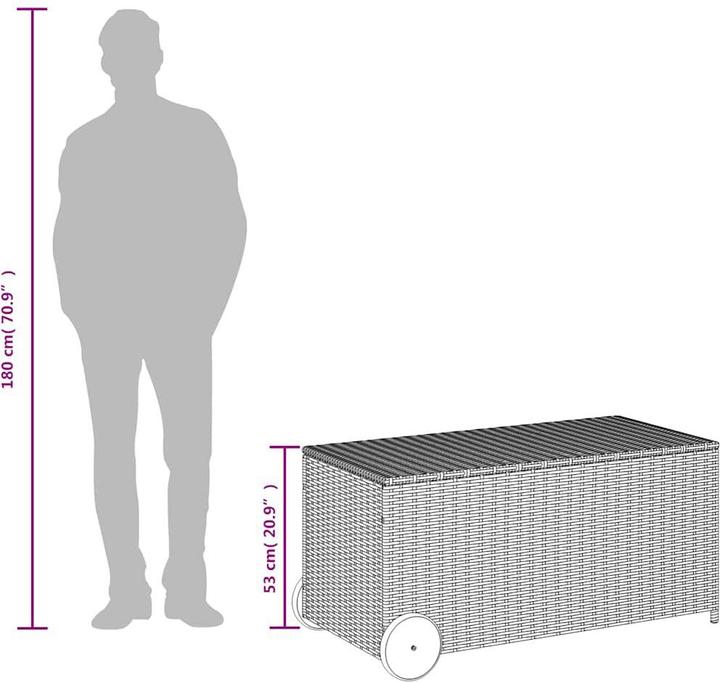 Actual product image vidaXL Gartentruhe mit Rollen 190L