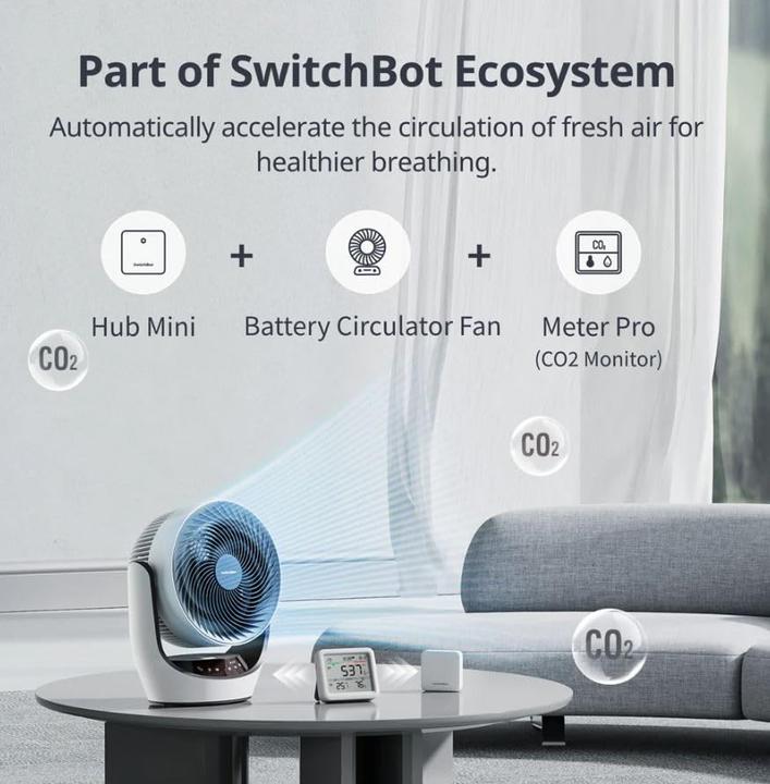 Actual product image SwitchBot Metre per CO2