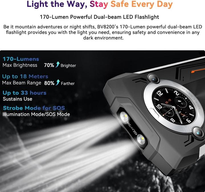 Produktbild Blackview BV8200 (256 GB, 6.50")