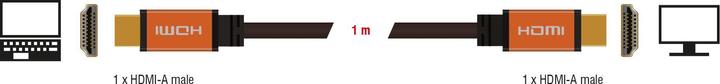 Produktbild Delock HDMI (Typ A) — HDMI (Typ A) (1 m, HDMI, 2.0)