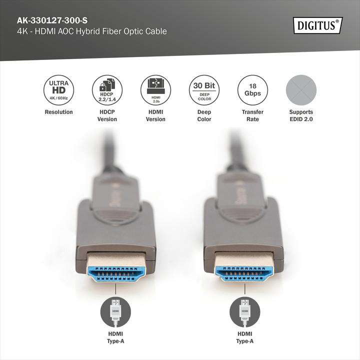 Produktbild Digitus 4K - HDMI® AOC Hybrid Glasfaserkabel mit abnehmbaren Stecker (30 m)