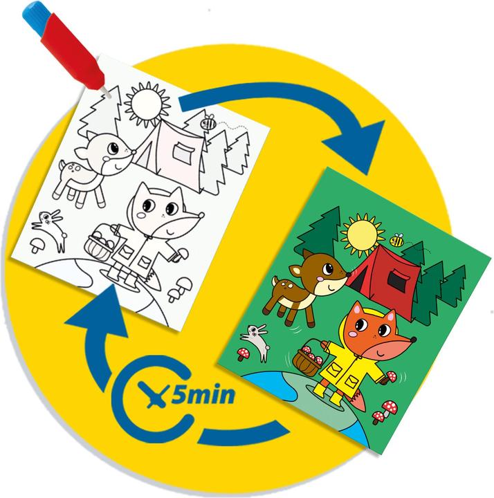 Produktbild Ses Malen mit Wasser - Reisen