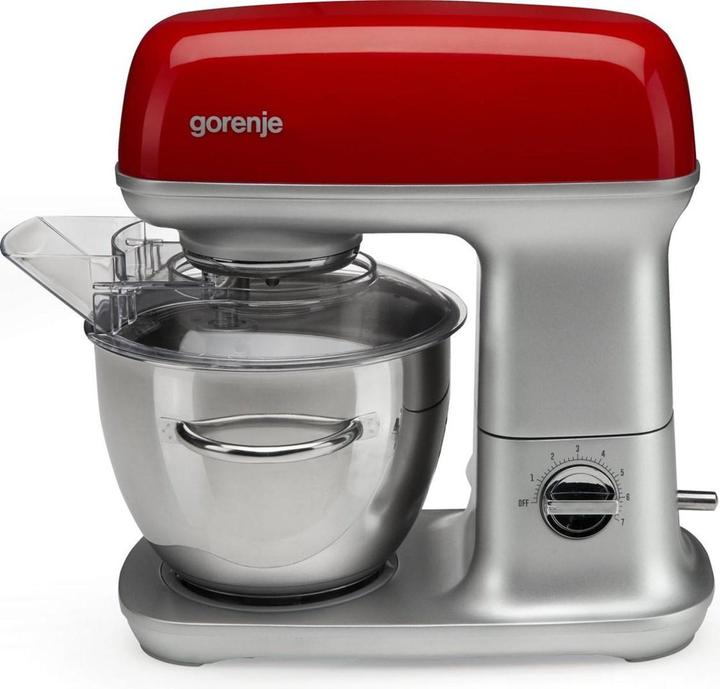 Red, Stainless steel, Stainless steel