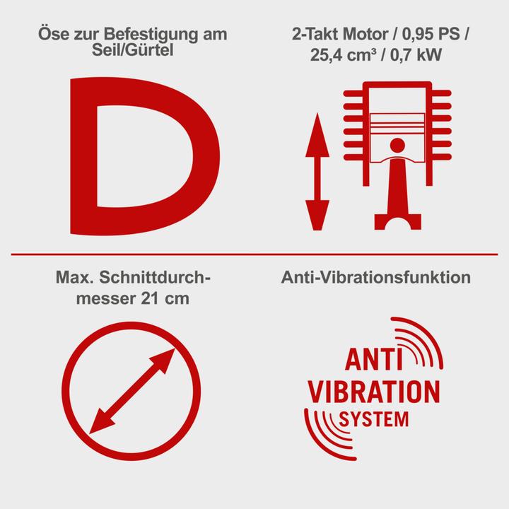 Produktbild Scheppach CSP2540 (Benzin Kettensäge)