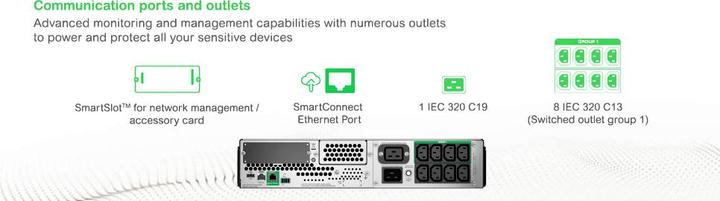Produktbild APC Smart-UPS (3000 VA, 2700 W, Line-Interaktiv USV)