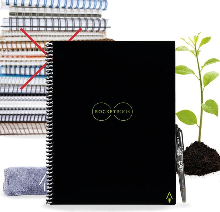 Image du produit Rocketbook Noyau (A4, Pointillés, Couverture rigide)