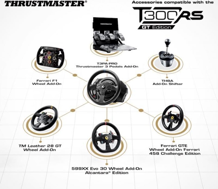 Actual product image Thrustmaster T300 RS GT Edition Wheel (PS5, PS4, PC, PS3)