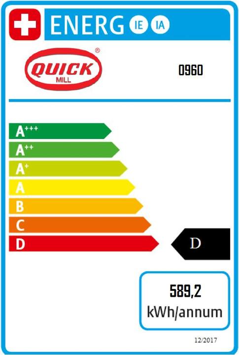 Etichetta energetica Quick Mill Quickmill 0960 Carola