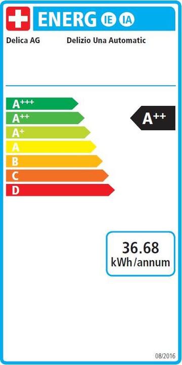 Energie-Label Delizio Una Automatic (Delizio)