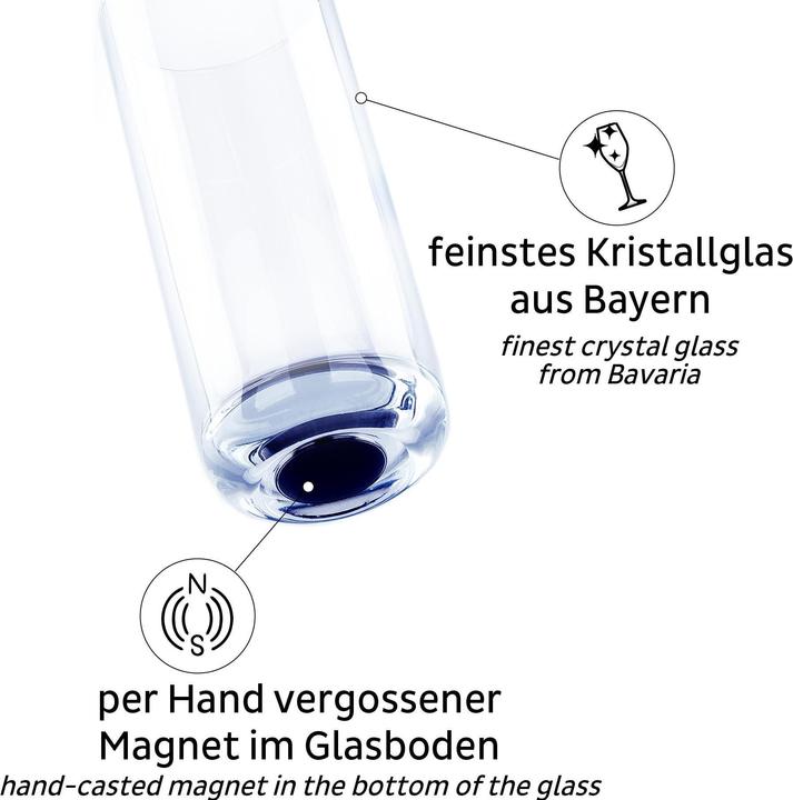 Actual product image Silwy Magnetic crystal glasses