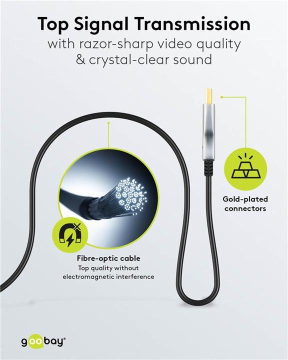 Produktbild Goobay Optisches Hybrid High-Speed-HDMI-Kabel mit Ethernet AOC (20 m, HDMI)