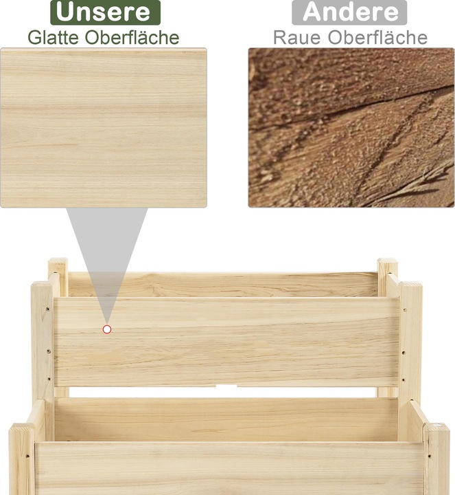 Produktbild Jamb Hochbeet 2 Stufen
