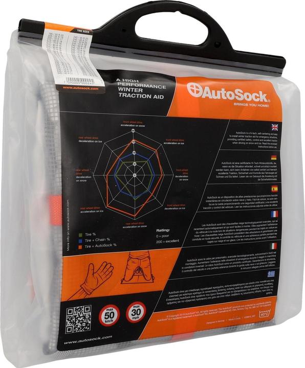 Actual product image Autosock HP 697