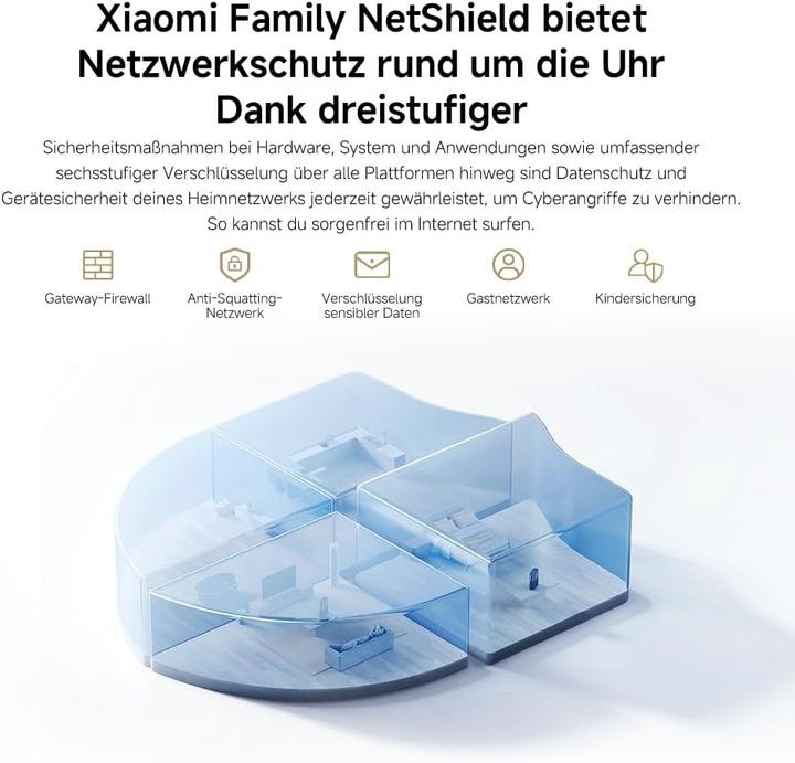 Produktbild Xiaomi BE3600 Pro 3er Pack