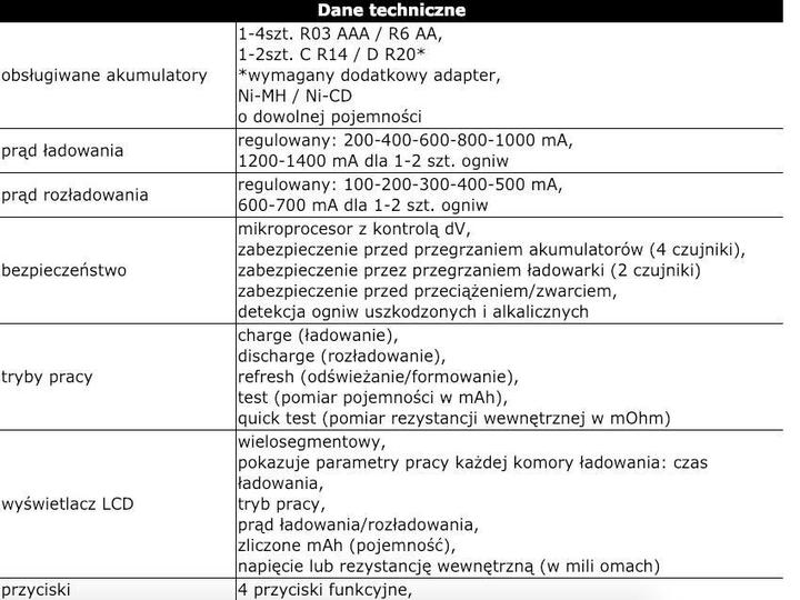 Actual product image Everactive Charger NC-3000 (No data) (1 pcs., AA, AAA, C, D)