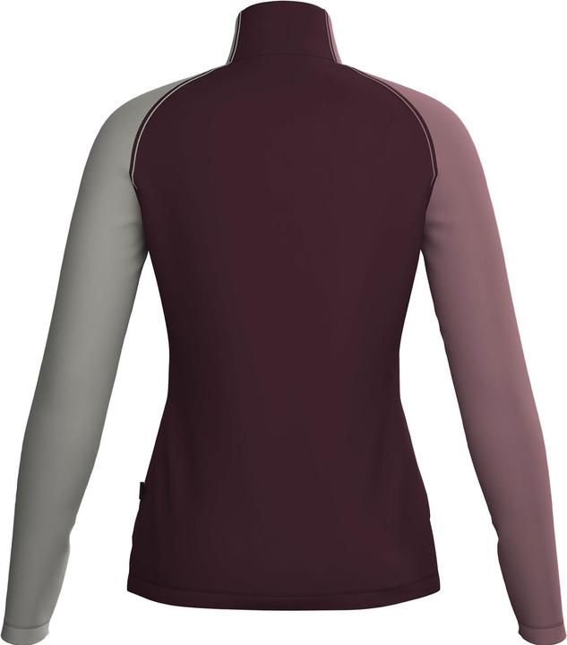 Actual product image Löffler Coblo Transtex (L)