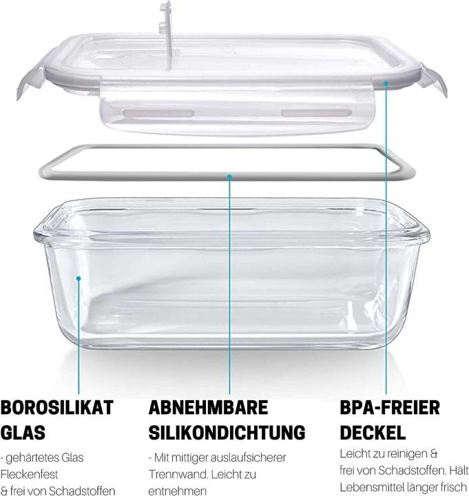 Actual product image Igluu Meal Prep Storage boxes (0.84 l)