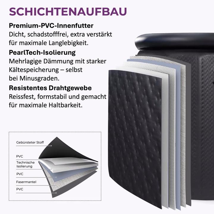 Actual product image Kiwikā Eisbad PolarFlow (360 l, 100 cm, 100 cm)