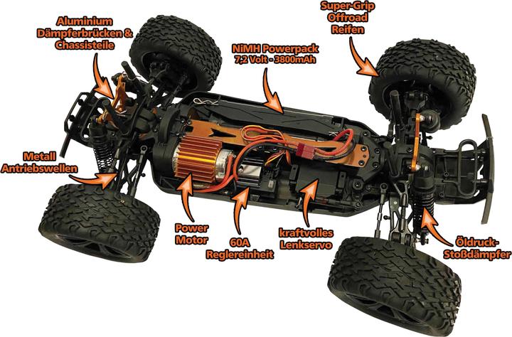 Actual product image DF-Models DirtFighter (RTR Ready-to-Run)