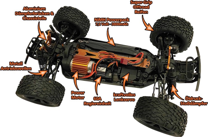 Produktbild DF-Models DirtFighter (RTR Ready-to-Run)