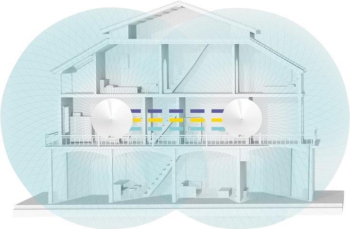 Actual product image TP-Link Deco M9 Plus Triband WLAN Mesh Set of 1 (AC2200)