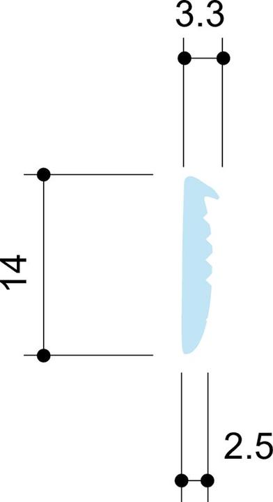 Immagine prodotto CRL Inserti per morsetti in vinile