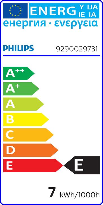 Etichetta energetica Philips Professional CorePro (E14, 7 W, 806 lm, 1 x, E)