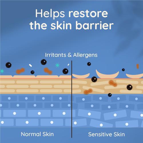 Actual product image Aveeno Skin Relief (500 ml)