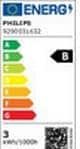 Produktbild Philips Spot (GU10, 2.40 W, 380 lm, 1 x, B)