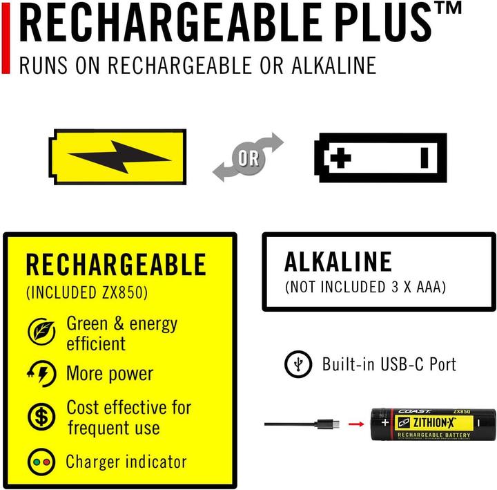 Produktbild Coast PX9R wiederaufladbare Taschenlampe 1000 Lumen (1000 lm)