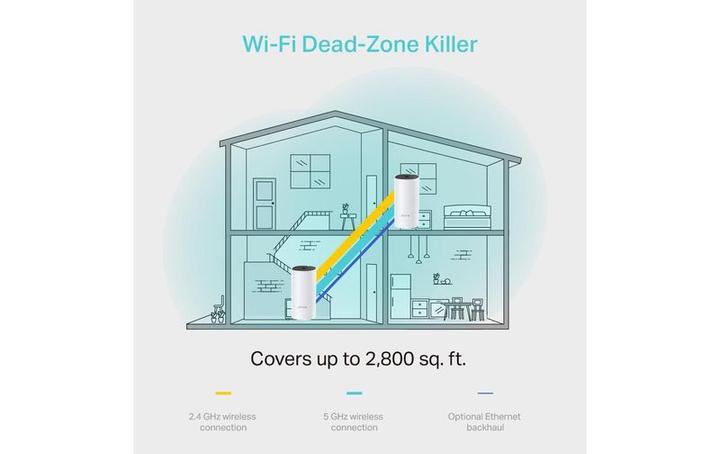 Image du produit TP-Link Deco M4 AC1200 Dualband WLAN Mesh 3-pack