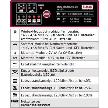 Thumbnail - Elmag, Batterieladegerät, Automatisches Batterieladegerät 6/12 V. MULTICHARGER 14120 (14.4 V, 1 A)