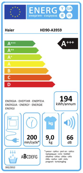 Energie-Label Haier HD90-A3959 (9 kg, Links)