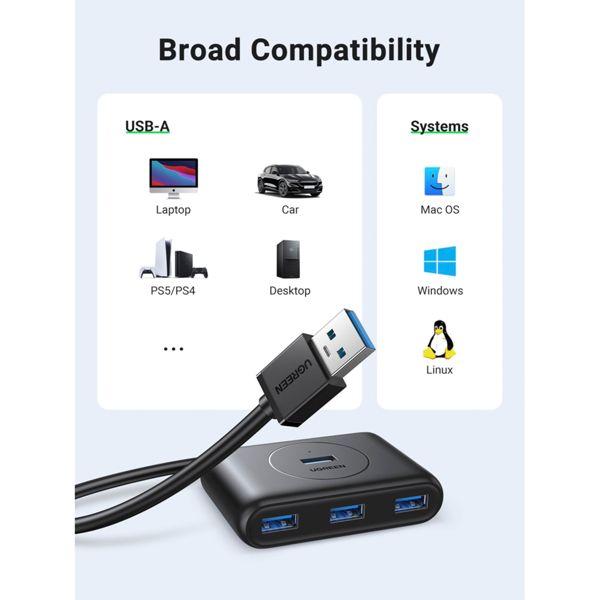 Produktbild Ugreen Hub USB 3.0 4in1 (USB-A, 4 Ports)