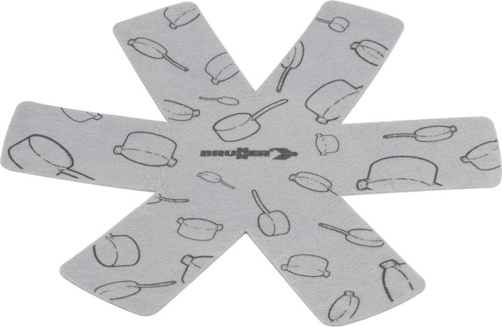 Produktbild Brunner Topfset Fusion 7 + 1