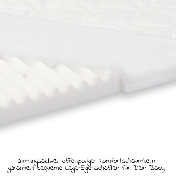 Immagine prodotto Babybay KlimaWave (89 x 49,5 cm)