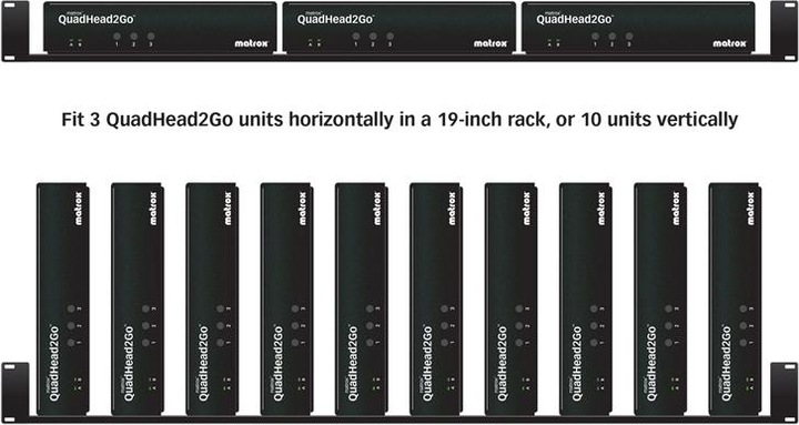 Immagine prodotto Matrox QuadHead2Go Q155 apparecchio di controllo multimonitor / Q2G-H4K