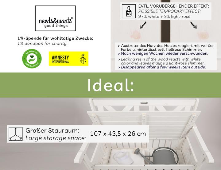 Image du produit Needs&Wants Chesty2