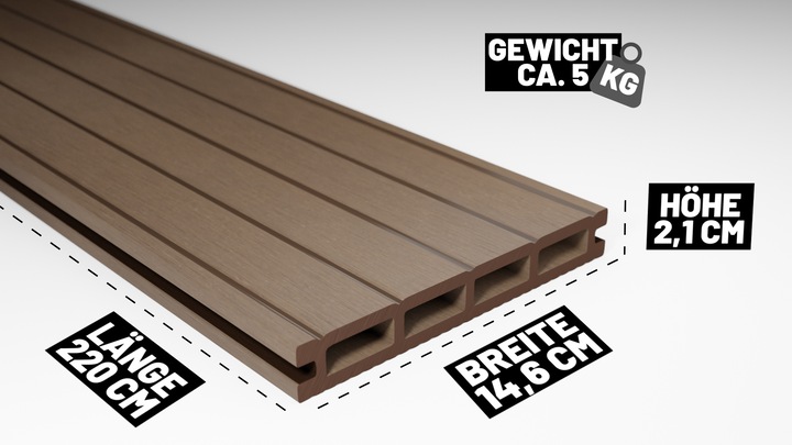 Produktbild ® 14m² Braun WPC Terrassendielen Komplettset