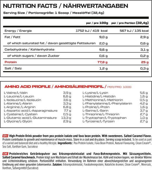 Valeurs nutritives et ingrédients Vast Pro Whey (Noix de coco, 1 x, 900 g)